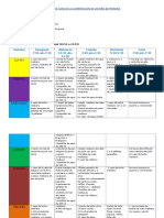 Analisis de La Dieta para Niños de Primaria