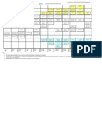 Plan de Carrera Ing. Mecanica 2015 PDF