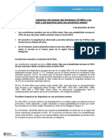 Informe Nino Diciembrinforme Del Pollo E2015