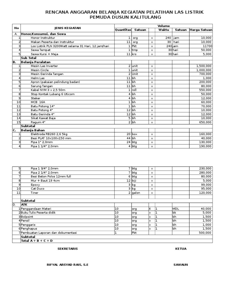 RAB Pelatihan Las Listrik.xlsx