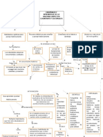 Enseñanza y Aprendizaje 202 Deni