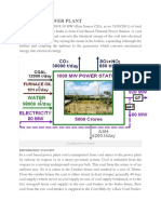 Thermal Power Plant