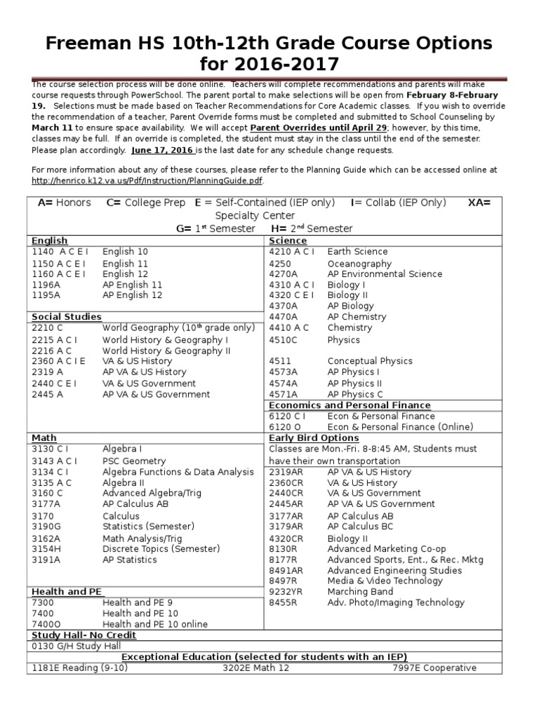 Freeman HS 2016-2017 Course Guide | PDF | Theatre | Teaching Mathematics