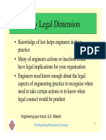 Week 6_Legal Dimension