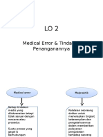 LO 2 Medical Error
