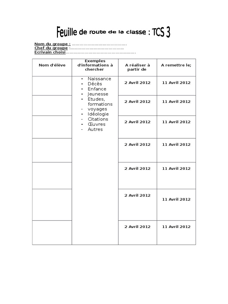 Feuille de route pour projet d'élève | PDF | Arts du langage et discipline