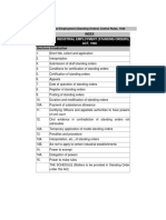 Industrial Employment Act