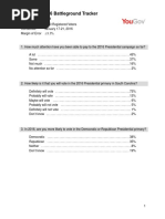 Download CBS News 2016 Battleground Tracker South Carolina January 2016 by CBS News Politics SN296491353 doc pdf