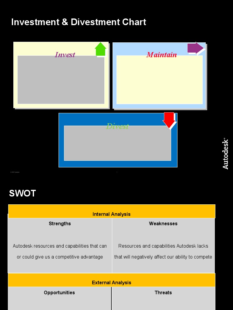 gdfgfd-swot-analysis-business