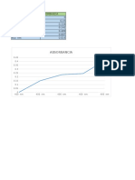 Informe Para Analisis