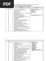 Download SENARAI SEMAK PROGRAM PENINGKATAN KURIKULUM DAN KEMAJUAN PENDIDIKAN OLEH PENGETUA DAN GURU BESAR by Wan Mustama Abdul Hayat SN2964981 doc pdf