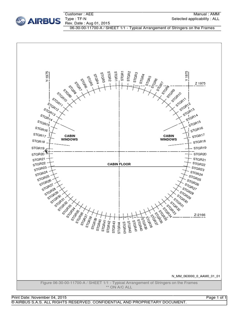 Station Stringers | PDF