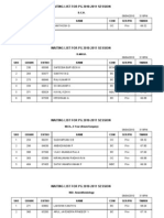 Waiting List For PG 2010-2011 Session