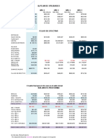 Evaluación y Formulación de Proyectos