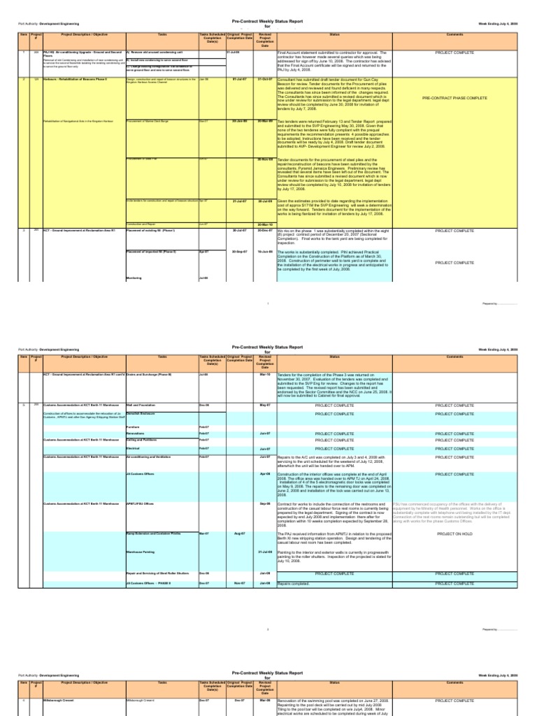 Overall Pre-Contract Report 2008-7-4 | PDF | Ships | Feasibility Study