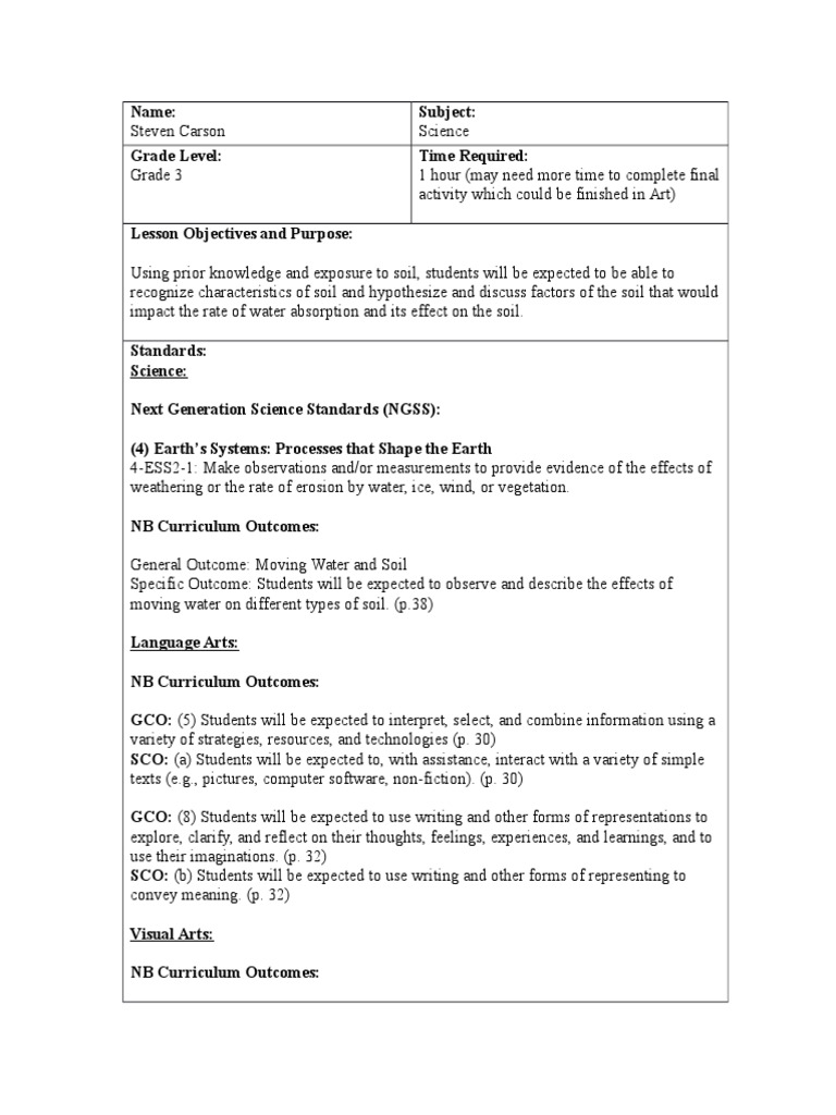 Erosion activities for kids picture
