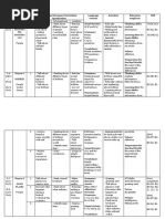 Form 1 RTP 2016 SMKV English Ops