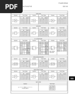 Logic Gates From MiCOM P14x P141, P142, P143, P144 & P145 Feeder Management Relay Technical Manual-P14xEN MDe6+Gf7