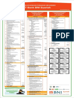 Laporan BNI Syariah Bulanan 