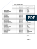 Daftar nama peserta didik sekolah Umi Salamah