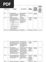 Download Dokumen Pokja Apk by SariSyamer SN296557845 doc pdf