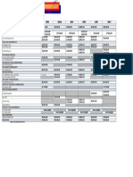 Jadwal Dokter Baru