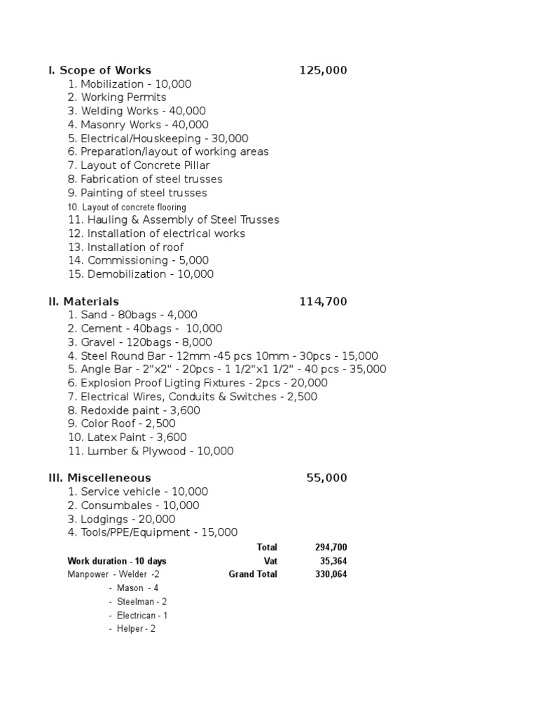 Construction Project Cost Breakdown | PDF
