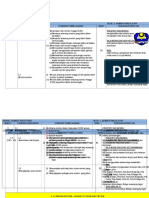 Kerja Lapangan Geografi Bahan Domestik