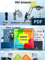 Swot Analysis