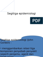 Segitiga Epidemiologi