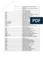 Short Forms in Networking