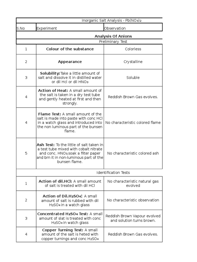 Lead Nitrate Salt Analysis Guide | PDF | Salt (Chemistry ...