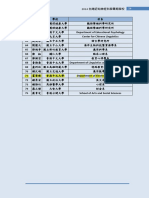 頁面擷取自 ProgramBook Final NTU