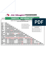 Paxdomfare 010809