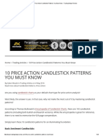 10 Price Action Candlestick Patterns You Must Know