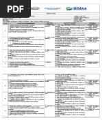 Modernismo Em Portugal