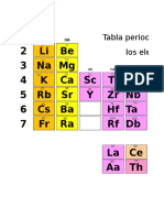 Practicas de Hoja de Excel