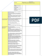 Checklist FSSC 22000 - PPR