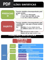 PPT FUNÇÕES SINTÁTICAS