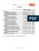 Intakes Gas Separators