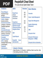 PeopleSoft - Cheat Sheet