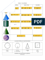 Áreas y Volúmenes Formulario