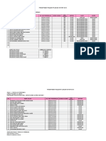 Pendaftaran Pelajar Teknologi Pembinaan 2015