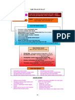 Khutbah Jumaat