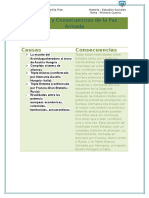 Causas y Consecuencias de La Paz Armada