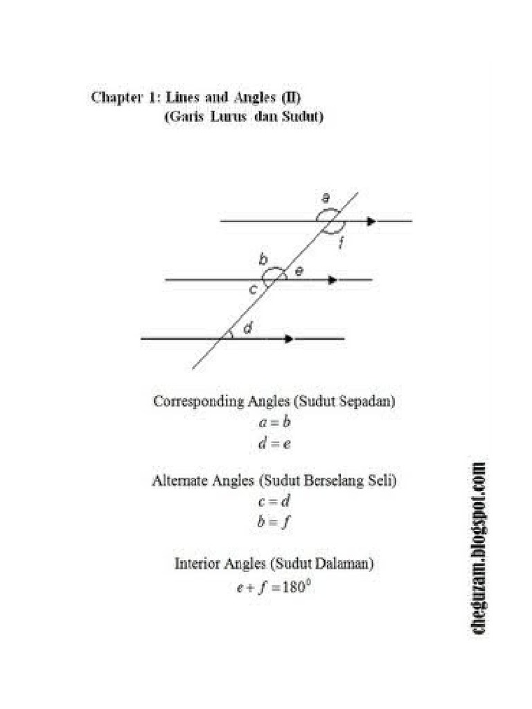 Nota Ringkas Matematik Tingkatan 3  PDF