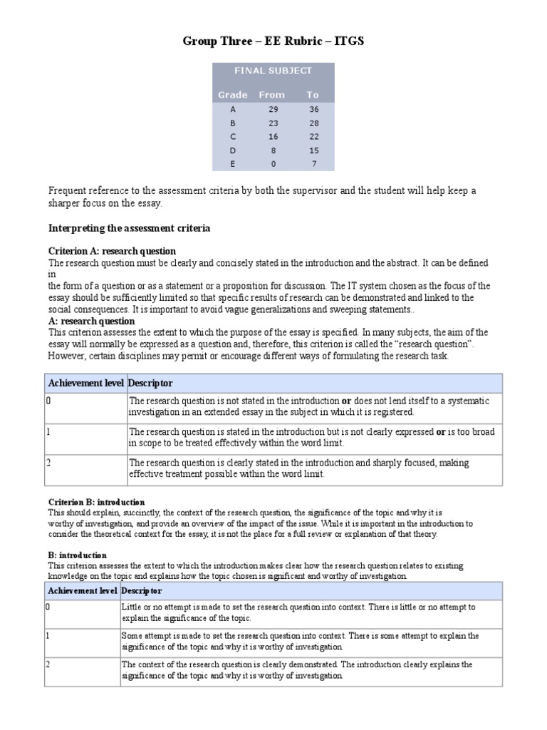 Ib extended essay image