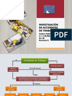 Procedimiento de Investigación de Accidentes de Trabajo.