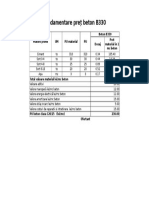 Demonstrare Pret Beton B330