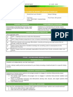 Body Systems Module Complete (Highlighted Endocrine and Nervous)